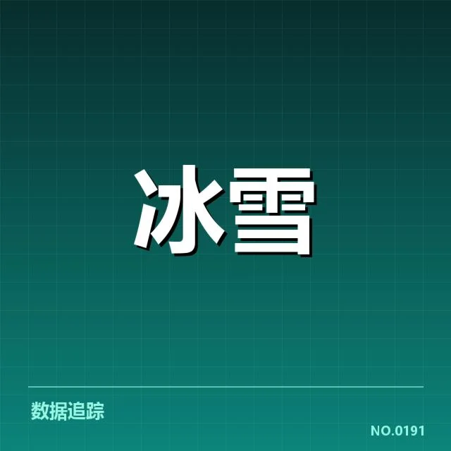 钢架雪车世界杯战术博弈：运动员策略变动原因何在？